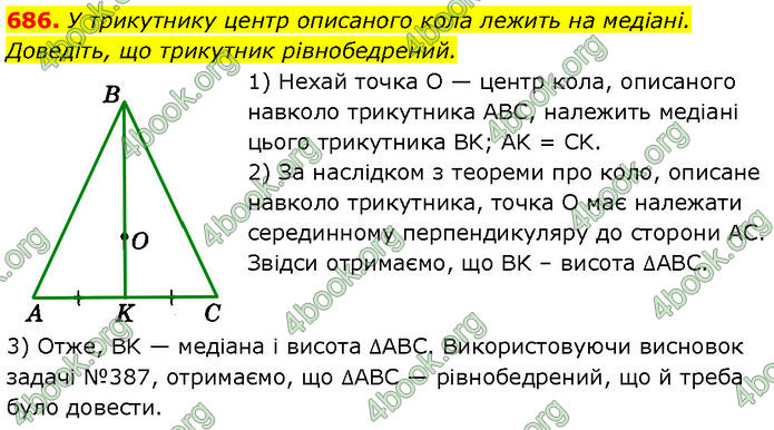 ГДЗ Геометрія 7 клас Істер (2024)