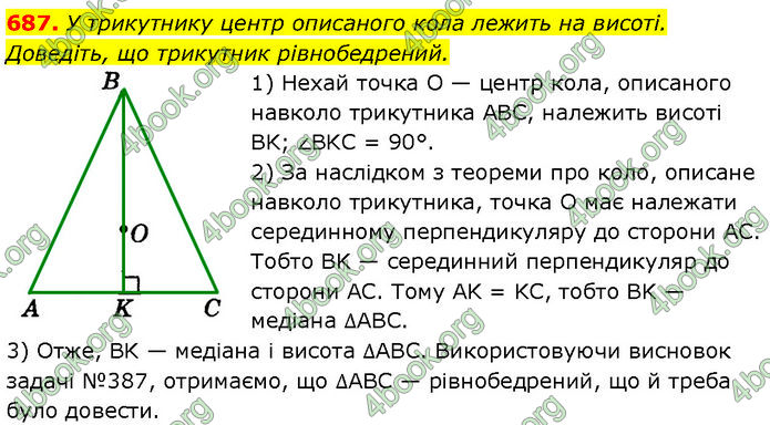 ГДЗ Геометрія 7 клас Істер (2024)