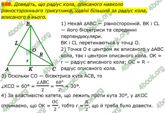 ГДЗ Геометрія 7 клас Істер (2024)