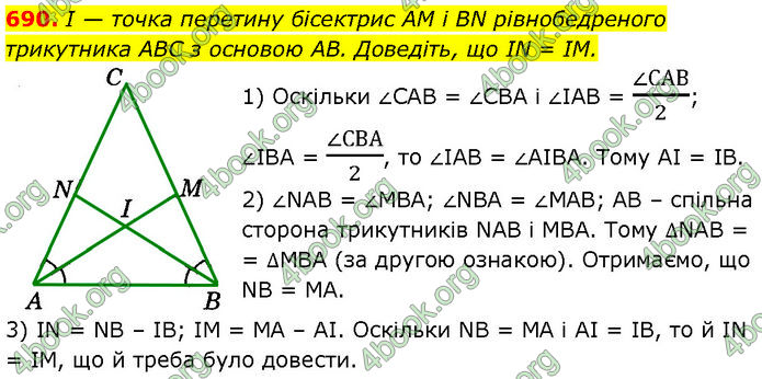 ГДЗ Геометрія 7 клас Істер (2024)