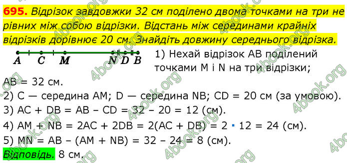 ГДЗ Геометрія 7 клас Істер (2024)