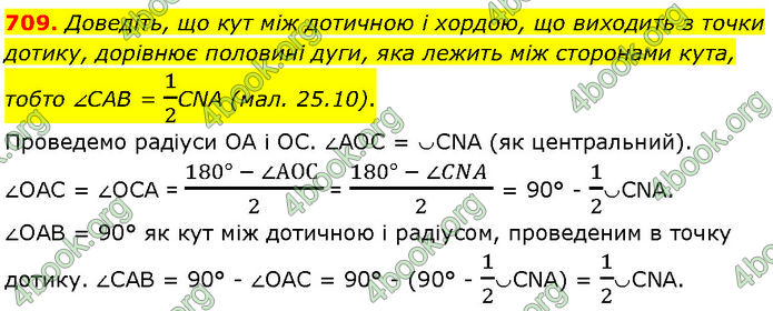 ГДЗ Геометрія 7 клас Істер (2024)