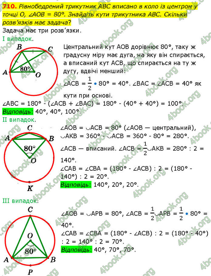 ГДЗ Геометрія 7 клас Істер (2024)