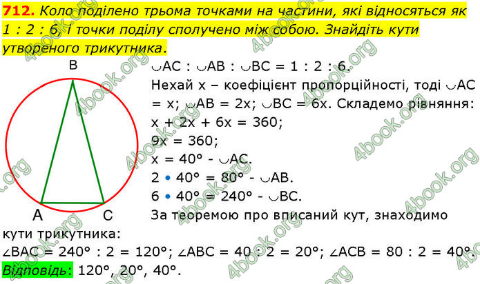 ГДЗ Геометрія 7 клас Істер (2024)