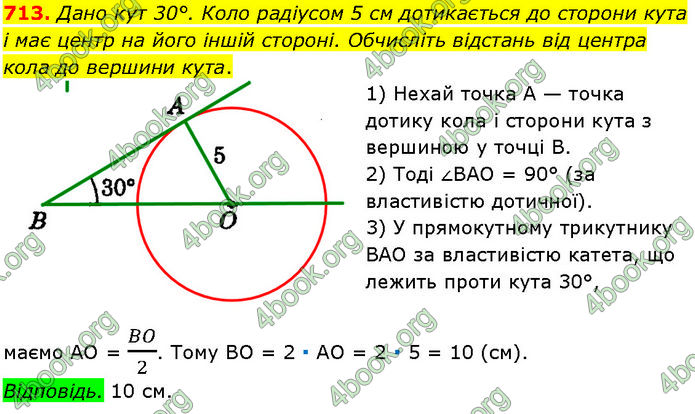 ГДЗ Геометрія 7 клас Істер (2024)