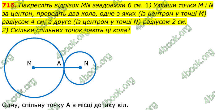 ГДЗ Геометрія 7 клас Істер (2024)