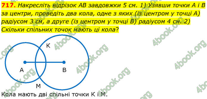 ГДЗ Геометрія 7 клас Істер (2024)