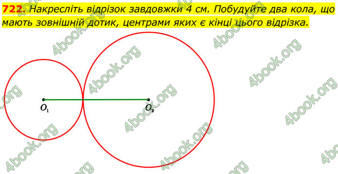 ГДЗ Геометрія 7 клас Істер (2024)