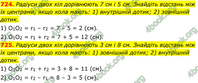 ГДЗ Геометрія 7 клас Істер (2024)