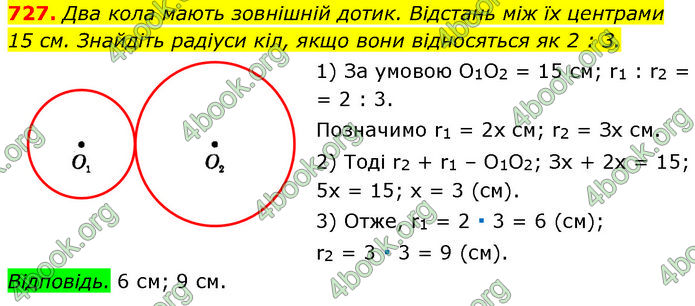 ГДЗ Геометрія 7 клас Істер (2024)