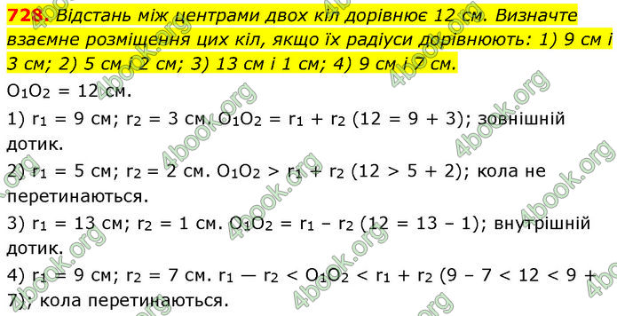 ГДЗ Геометрія 7 клас Істер (2024)