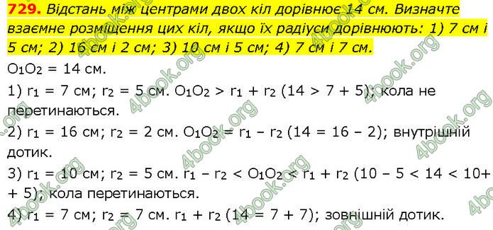 ГДЗ Геометрія 7 клас Істер (2024)