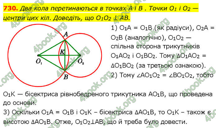 ГДЗ Геометрія 7 клас Істер (2024)