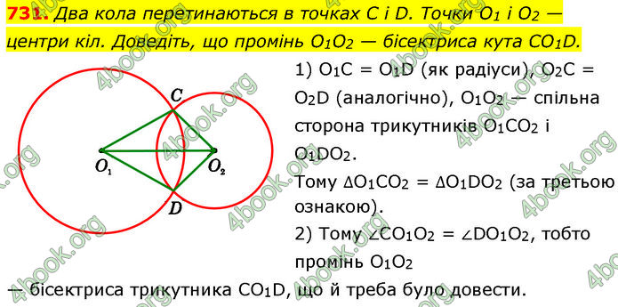 ГДЗ Геометрія 7 клас Істер (2024)