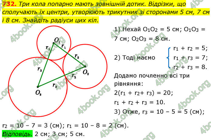 ГДЗ Геометрія 7 клас Істер (2024)