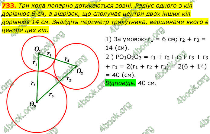 ГДЗ Геометрія 7 клас Істер (2024)