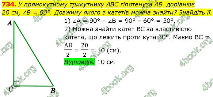 ГДЗ Геометрія 7 клас Істер (2024)