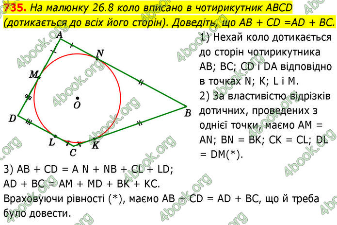 ГДЗ Геометрія 7 клас Істер (2024)