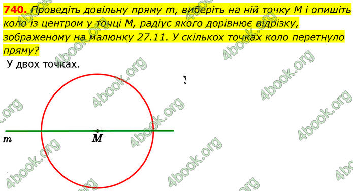 ГДЗ Геометрія 7 клас Істер (2024)