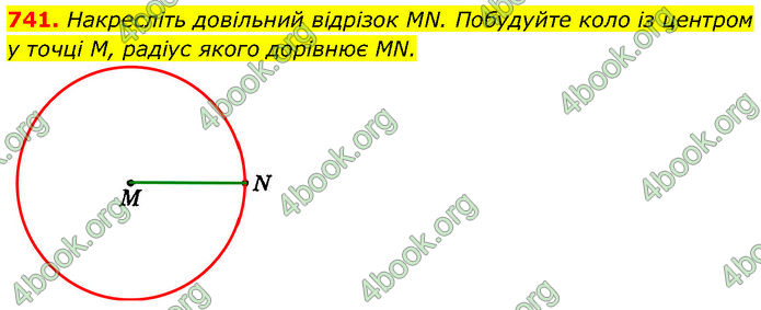 ГДЗ Геометрія 7 клас Істер (2024)