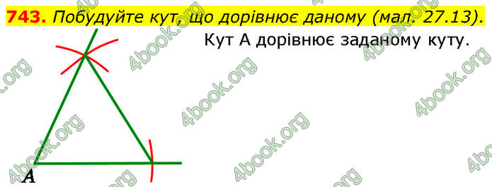 ГДЗ Геометрія 7 клас Істер (2024)