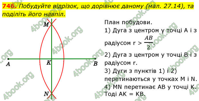 ГДЗ Геометрія 7 клас Істер (2024)