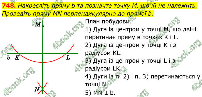 ГДЗ Геометрія 7 клас Істер (2024)