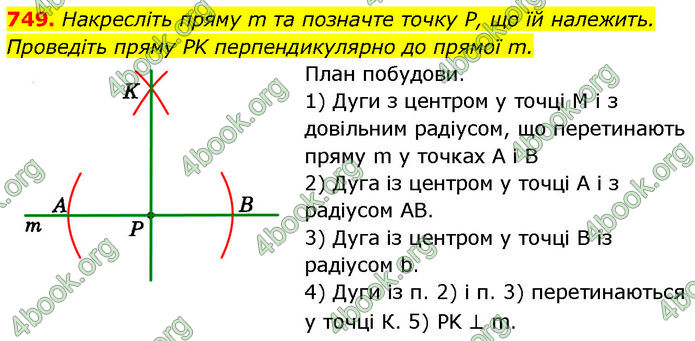 ГДЗ Геометрія 7 клас Істер (2024)