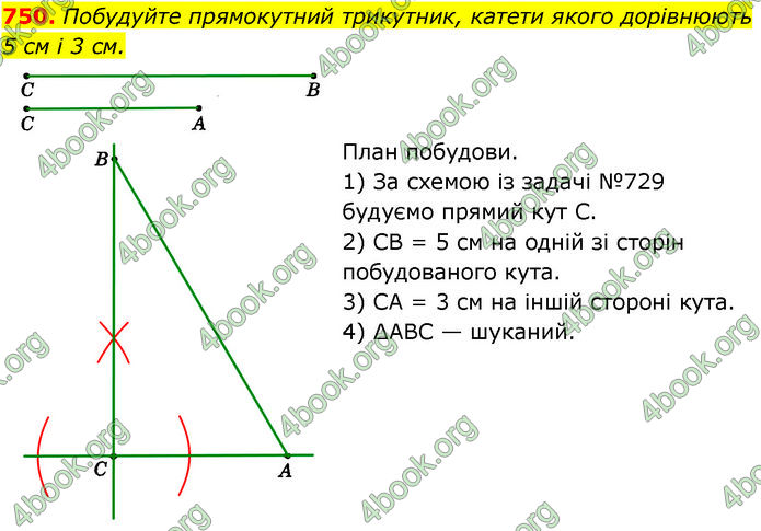 ГДЗ Геометрія 7 клас Істер (2024)