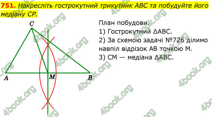 ГДЗ Геометрія 7 клас Істер (2024)