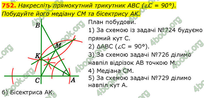 ГДЗ Геометрія 7 клас Істер (2024)