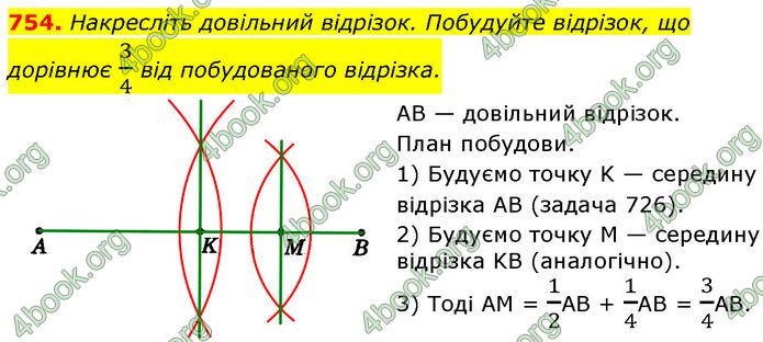 ГДЗ Геометрія 7 клас Істер (2024)