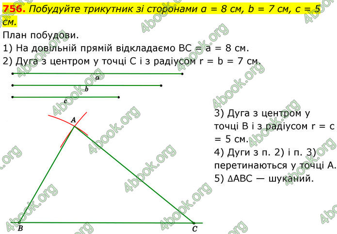 ГДЗ Геометрія 7 клас Істер (2024)