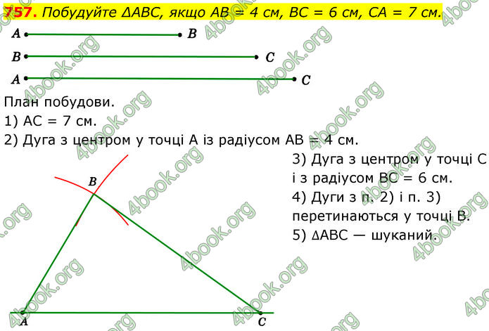 ГДЗ Геометрія 7 клас Істер (2024)