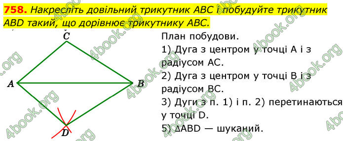 ГДЗ Геометрія 7 клас Істер (2024)