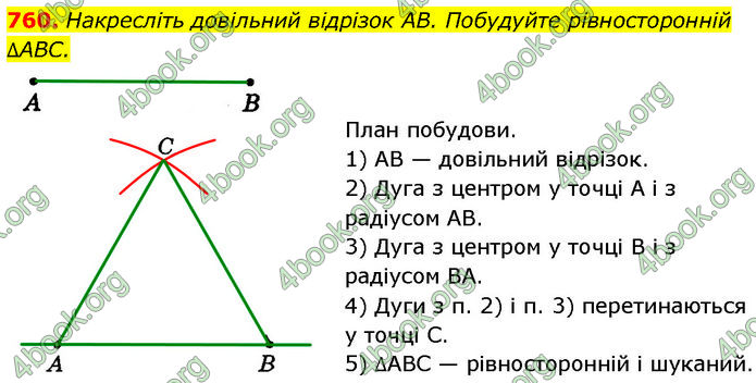 ГДЗ Геометрія 7 клас Істер (2024)