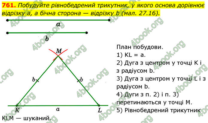 ГДЗ Геометрія 7 клас Істер (2024)