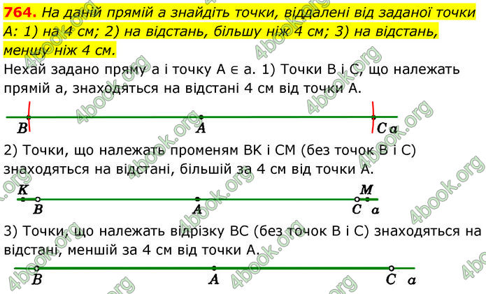 ГДЗ Геометрія 7 клас Істер (2024)