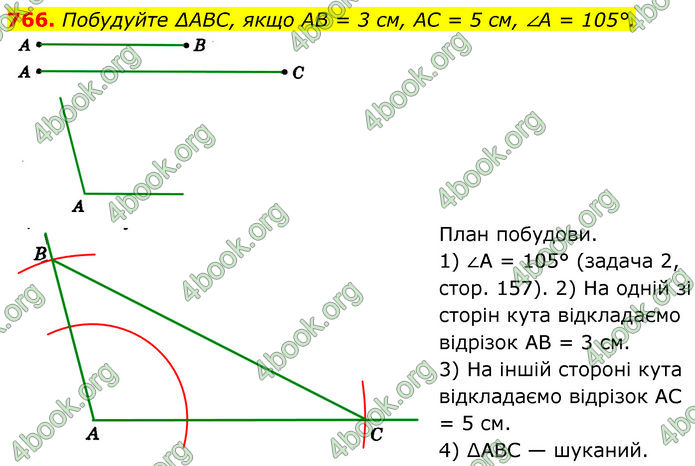 ГДЗ Геометрія 7 клас Істер (2024)