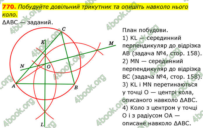 ГДЗ Геометрія 7 клас Істер (2024)