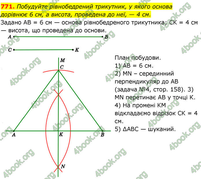 ГДЗ Геометрія 7 клас Істер (2024)