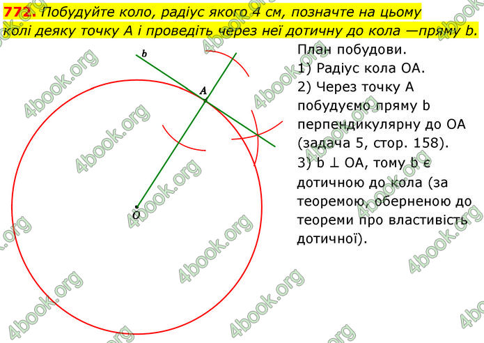 ГДЗ Геометрія 7 клас Істер (2024)