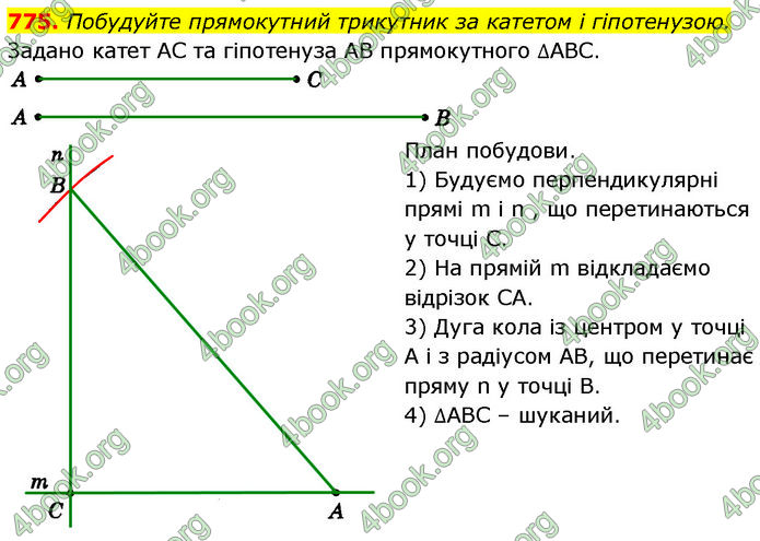 ГДЗ Геометрія 7 клас Істер (2024)