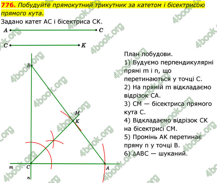 ГДЗ Геометрія 7 клас Істер (2024)