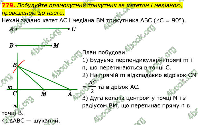 ГДЗ Геометрія 7 клас Істер (2024)