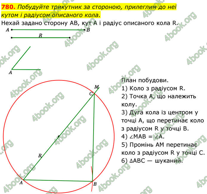 ГДЗ Геометрія 7 клас Істер (2024)