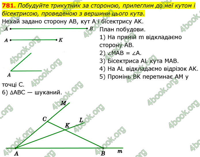 ГДЗ Геометрія 7 клас Істер (2024)