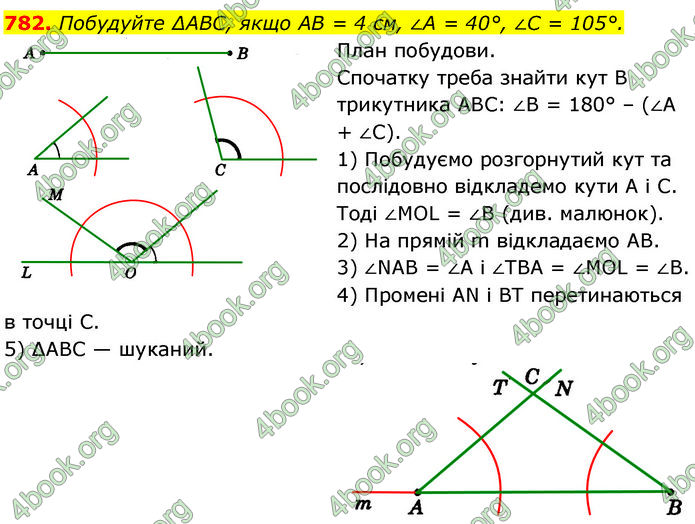 ГДЗ Геометрія 7 клас Істер (2024)