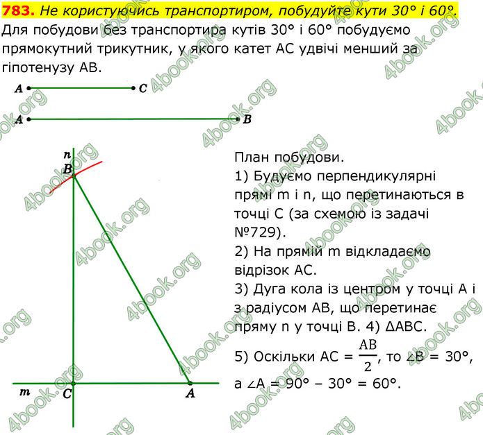 ГДЗ Геометрія 7 клас Істер (2024)