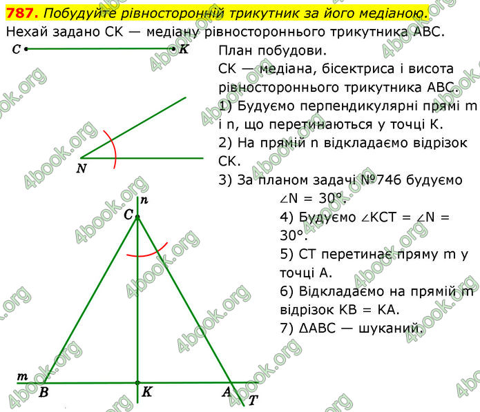 ГДЗ Геометрія 7 клас Істер (2024)